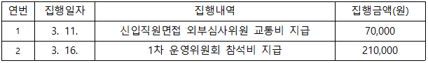 1747980785.03drDzKHiANwimage.png