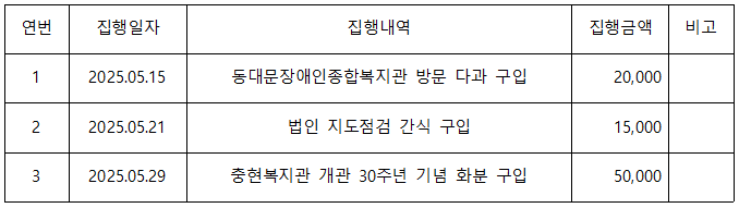 1749037760.22eIxQiMANrDimage.png