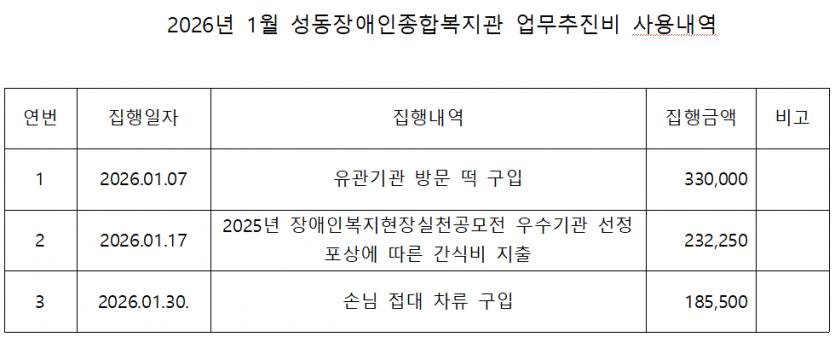 1770012543.77wbNYzZzSUaimage.png